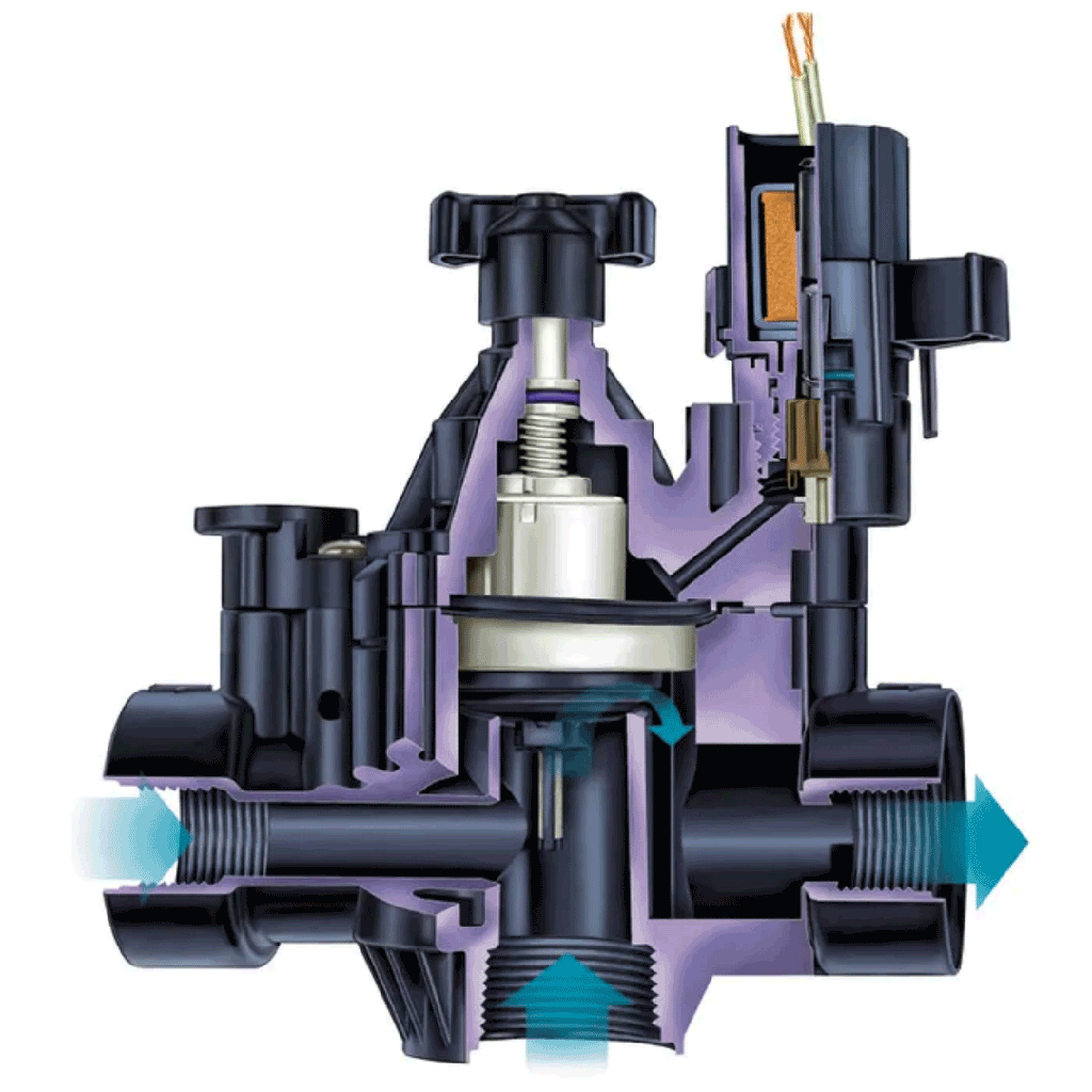 صمام كهربائي - 1" - 100PGA - 24V